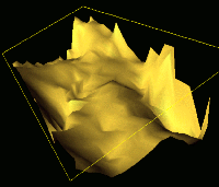 TEM data
                  surface